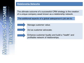 Relationship NetworksThe ultimate outcome of a successful CRM strategy is the creationof a unique company asset known as a relationship network.The additional aspects of a global salesperson’s job are to:Manage customer value;Act as customer advocate;Enhance customer loyalty and build a “health” and profitable network of relationships.Managing Customer Relationship