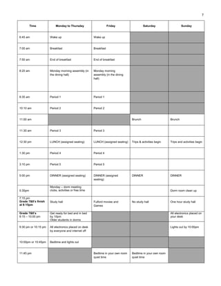7
Time Monday to Thursday Friday Saturday Sunday
6:45 am Wake up Wake up
7:00 am Breakfast Breakfast
7:50 am End of breakfast End of breakfast
8:20 am Monday morning assembly (in
the dining hall)
Monday morning
assembly (in the dining
hall)
8:35 am Period 1 Period 1
10:10 am Period 2 Period 2
11:00 am Brunch Brunch
11:30 am Period 3 Period 3
12:30 pm LUNCH (assigned seating) LUNCH (assigned seating) Trips & activities begin Trips and activities begin
1:30 pm Period 4 Period 4
3:10 pm Period 5 Period 5
5:00 pm DINNER (assigned seating) DINNER (assigned
seating)
DINNER DINNER
5:30pm
Monday – dorm meeting
clubs, activities or free time Dorm room clean up
7:15 pm
Grade 7&8’s finish
at 8:15pm
Study hall Fulford movies and
Games
No study hall One hour study hall
Grade 7&8’s
9:15 – 10:00 pm
Get ready for bed and in bed
by 10pm
Older students in dorms
All electronics placed on
your desk
9:30 pm or 10:15 pm All electronics placed on desk
by everyone and internet off
Lights out by 10:00pm
10:00pm or 10:45pm Bedtime and lights out
11:45 pm Bedtime in your own room
quiet time
Bedtime in your own room
quiet time
 