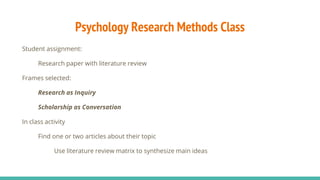 Psychology Research Methods Class
Student assignment:
Research paper with literature review
Frames selected:
Research as Inquiry
Scholarship as Conversation
In class activity
Find one or two articles about their topic
Use literature review matrix to synthesize main ideas
 
