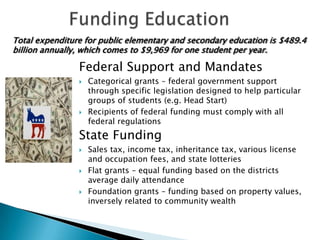 School AccountabilityEveryone from the boards of education, superintendents, principals, teachers to students is held accountable.No Child Left BehindSchools and districts must meet state standards by 2014