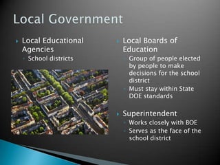 Board of EducationStrengthens state leadership and policy makingPromote excellence in education to all studentsAdvocates equality of access to educational opportunity Ensures continued citizen support for public educationState Standards BoardsResponsible for the governance and regulation of professional practiceDepartment of EducationImplements policies that effect education in each stateState Government
