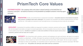 PrismTech Core Values
	
  	
  	
  	
  	
  	
  CUSTOMER	
  SUCCESS	
  :	
  Our	
  company	
  ethos	
  and	
  culture	
  is	
  based	
  en:rely	
  on	
  the	
  belief	
  that	
  our	
  
     customers	
  come	
  ﬁrst	
  –	
  we	
  build	
  our	
  business	
  on	
  the	
  founda:on	
  of	
  sa:sﬁed	
  customers	
  returning	
  again	
  
     and	
  again




                                                                                                                                                                                                                             Copyright	
  2011,	
  PrismTech	
  –	
  	
  All	
  Rights	
  Reserved
                              	
     INNOVATION	
  :	
  At	
  the	
  core	
  of	
  PrismTech	
  is	
  a	
  passion	
  for	
  innova-on	
  –	
  innova:on	
  based	
  on	
  interna:onal	
  standards	
  
                                     and	
  customers’	
  feedback	
  about	
  their	
  challenges.	
  Our	
  products	
  are	
  innova-ve	
  and	
  industry	
  leading	
  because	
  we	
  listen	
  
                                     and	
  then	
  act.	
  	
  We	
  enable	
  our	
  customers	
  to	
  be	
  successful	
  across	
  an	
  increasing	
  set	
  of	
  use	
  cases	
  for	
  our	
  products.



  	
  	
  	
  	
  	
  	
  EXCELLENCE	
  :	
  Commitment	
  to	
  excellence	
  deﬁnes	
  our	
  approach	
  to	
  product,	
  customers,	
  partners	
  and	
  our	
  team.	
  
        We	
  not	
  only	
  expect	
  to	
  be	
  beLer;	
  we	
  expect	
  to	
  exceed	
  expecta-ons.	
  We	
  are	
  not	
  perfect,	
  but	
  we	
  strive	
  to	
  improve	
  
        in	
  every	
  aspect	
  of	
  our	
  business.	
  Excellence	
  in	
  product	
  is	
  a	
  start,	
  but	
  excellence	
  in	
  how	
  we	
  assure	
  success	
  of	
  our	
  
        customers,	
  partners	
  and	
  our	
  team	
  sets	
  us	
  apart.


                                	
  	
  	
  	
  	
  	
  INTEGRITY	
  :	
  Our	
  interac-ons	
  with	
  customers,	
  partners	
  and	
  employees	
  are	
  open	
  and	
  honest.	
  We	
  expect	
  our	
  products	
  
                                      to	
  perform	
  as	
  adver-sed	
  –	
  or	
  beLer.	
  We	
  expect	
  our	
  partners	
  to	
  be	
  able	
  to	
  build	
  sound	
  businesses	
  around	
  our	
  products	
  
                                      and	
  solu-ons.	
  And	
  we	
  expect	
  our	
  team	
  to	
  be	
  treated,	
  and	
  treat	
  each	
  other,	
  with	
  respect.	
  We	
  are	
  an	
  open	
  company,	
  
                                      and	
  expect	
  to	
  share	
  our	
  knowledge,	
  our	
  innova-ons	
  and	
  our	
  experiences	
  to	
  make	
  our	
  customers	
  successful.	
  We	
  have	
  
                                      one	
  golden	
  rule	
  –	
  No	
  poli:cs	
  we	
  work	
  for	
  each	
  other	
  and	
  our	
  customers
 