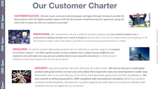Our Customer Charter
  	
  	
  	
  	
  	
  	
  CUSTOMER	
  SUCCESS	
  :	
  We	
  aim	
  to	
  get	
  customers	
  returning	
  again	
  and	
  again	
  through	
  striving	
  to	
  provide	
  the	
  
        best	
  products	
  with	
  the	
  highest	
  quality	
  support	
  with	
  the	
  best	
  people	
  completely	
  ethical	
  in	
  approach,	
  going	
  the	
  
        extra	
  mile	
  to	
  make	
  our	
  YOU	
  our	
  customers	
  successful	
  




                                                                                                                                                                                                                                            Copyright	
  2011,	
  PrismTech	
  –	
  	
  All	
  Rights	
  Reserved
                                 	
         INNOVATION	
  :	
  Our	
  commitment:	
  We	
  are	
  a	
  soPware	
  products	
  company	
  and	
  we	
  commit	
  to	
  deliver	
  you	
  a	
  
                                            professional	
  soUware	
  product	
  not	
  a	
  work	
  in	
  progress	
  that	
  we	
  then	
  try	
  to	
  bill	
  you	
  endless	
  hours	
  of	
  consultancy	
  to	
  ﬁx.	
  
                                            Our	
  business	
  model	
  is	
  plain	
  and	
  simple;	
  you’ll	
  ﬁnd	
  no-­‐nonsense	
  pricing	
  and	
  contracts	
  to	
  match.

                                                	
  
	
  	
  	
  	
  	
  	
  EXCELLENCE	
  :	
  As	
  well	
  as	
  excellent	
  high	
  quality	
  products	
  we	
  are	
  really	
  big	
  on	
  customer	
  support	
  and	
  support	
  
                        to	
  us	
  means	
  support	
  –	
  not	
  idiot’s	
  guide	
  answers	
  to	
  your	
  problems	
  but	
  a	
  support	
  group	
  staﬀed	
  by	
  real	
  
                        engineers	
  who	
  will	
  make	
  sure	
  you	
  get	
  your	
  problem	
  ﬁxed	
  or	
  your	
  ques:on	
  answered	
  in	
  a	
  -mely	
  manner	
  
                        backed	
  by	
  service	
  level	
  agreements	
  we	
  live	
  by	
  not	
  ignore


                                        	
  	
  	
  	
  	
  	
  INTEGRITY	
  :	
  Our	
  price	
  promise:	
  We	
  ask	
  a	
  fair	
  price	
  for	
  a	
  fair	
  service.	
  We	
  aim	
  to	
  lock	
  you	
  in	
  with	
  good	
  
                                              product	
  and	
  good	
  service	
  not	
  low	
  cost	
  entry	
  deals	
  that	
  evaporate	
  once	
  your	
  development	
  is	
  under	
  way.	
  
                                              Remember	
  there	
  is	
  no	
  such	
  thing	
  as	
  a	
  free	
  lunch;	
  if	
  the	
  deal	
  looks	
  good	
  to	
  be	
  true	
  then	
  it	
  probably	
  is.	
  We	
  
                                              also	
  commit	
  to	
  delivering	
  products	
  100%	
  compliant	
  with	
  interna:onal	
  standards	
  delivering	
  complete	
  
                                              customer	
  vendor	
  ﬂexibility.	
  We	
  back	
  this	
  up	
  where	
  appropriate	
  with	
  Open	
  Source	
  Business	
  Models	
  with	
  
                                              complete	
  security	
  of	
  supply	
  for	
  our	
  customers
 