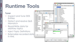 Runtime Tools
Tuner




                               Copyright	
  2010,	
  PrismTech	
  –	
  	
  All	
  Rights	
  Reserved.
¨ Inspect and Tune DDS

   Entities
¨ Detect and resolve QoS

   Mismatch
¨ Read/Write data for

   arbitrary topics
¨ Inject Topic Definitions

¨ Externalize recorded data

   in XML
 