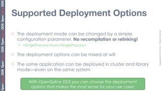 Supported Deployment Options




                                                                     Copyright	
  2010,	
  PrismTech	
  –	
  	
  All	
  Rights	
  Reserved.
¨   The deployment mode can be changed by a simple
     configuration parameter. No recompilation or relinking!
     ¨   <SingleProcess>true</SingleProcess>

¨   The deployment options can be mixed at will
¨   The same application can be deployed in cluster and library
     mode—even on the same system

             With OpenSplice DDS you can choose the deployment
              options that makes the most sense for your use case!
 
