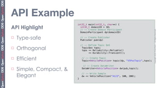 API Example
API Highlight




                          Copyright	
  2010,	
  PrismTech	
  –	
  	
  All	
  Rights	
  Reserved.
¨   Type-safe
¨   Orthogonal
¨   Efficient
¨   Simple, Compact, &
     Elegant
 