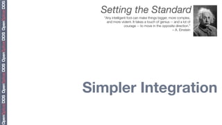 Setting the Standard
   "Any intelligent fool can make things bigger, more complex,
     and more violent. It takes a touch of genius -- and a lot of
                  courage -- to move in the opposite direction.”
                                                    – A. Einstein




Simpler Integration
 