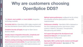 Why are customers choosing
                     OpenSplice DDS?




                                                                                                                                                                                       Copyright	
  2011,	
  PrismTech	
  –	
  	
  All	
  Rights	
  Reserved
                                                                                                Op:mal	
  system	
  performance	
  conﬁgured	
  via	
  the	
  richest	
  
The	
  fastest,	
  most	
  scalable	
  and	
  most	
  reliable	
  integra-on	
                  set	
  of	
  Quality	
  of	
  Service	
  (QoS)	
  policies	
  in	
  any	
  DDS	
  
technology	
  available.                                                                        implementa-on.

No	
  vendor	
  lock	
  in	
  as	
  OpenSplice	
  DDS	
  is	
  fully	
  compliant	
  with	
     Field	
  proven	
  reliability.	
  	
  OpenSplice	
  DDS	
  is	
  deployed	
  on	
  
the	
  Data	
  Distribu-on	
  Service	
  (DDS)	
  Interna-onal	
  Standard.                     the	
  most	
  challenging	
  business	
  and	
  mission	
  cri-cal	
  
                                                                                                systems	
  in	
  Defence,	
  Aerospace,	
  Transporta-on,	
  
Complete	
  Security	
  of	
  Supply	
  through	
  an	
  Open	
  Source	
  
                                                                                                Manufacturing	
  and	
  U-li-es.
Business	
  Model.
                                                                                                Full	
  support	
  throughout	
  the	
  development	
  and	
  
Greatly	
  reduces	
  integra:on	
  :mescales,	
  complexity	
  and	
  
                                                                                                deployment	
  lifecycle	
  with	
  OpenSplice	
  DDS’s	
  
cost	
  by	
  enabling	
  loosely	
  coupled	
  architectures.
                                                                                                Comprehensive	
  Tooling	
  Suite.
Protects	
  exis:ng	
  technology	
  investment	
  whilst	
  enabling	
  
                                                                                                OpenSplice	
  DDS	
  is	
  wriCen	
  by	
  the	
  creators	
  and	
  thought	
  
future	
  transparent	
  extensibility	
  through	
  OpenSplice	
  DDS’s	
  
                                                                                                leaders	
  of	
  the	
  DDS	
  standard	
  :	
  OpenSplice	
  IS	
  “The	
  
unrivalled	
  Connec-vity	
  to	
  other	
  DDS	
  implementa-ons	
  and	
  
                                                                                                source	
  of	
  DDS”
other	
  integra-on	
  technologies.
 