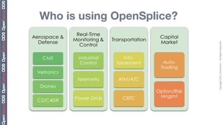 Who is using OpenSplice?




Copyright	
  2011,	
  PrismTech	
  –	
  	
  All	
  Rights	
  Reserved
 