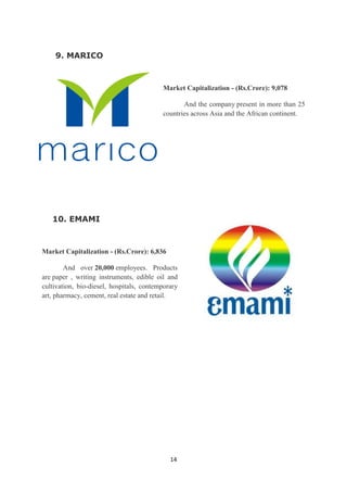 9. MARICO



                                          Market Capitalization - (Rs.Crore): 9,078

                                                 And the company present in more than 25
                                          countries across Asia and the African continent.




   10. EMAMI



Market Capitalization - (Rs.Crore): 6,836

        And over 20,000 employees. Products
are paper , writing instruments, edible oil and
cultivation, bio-diesel, hospitals, contemporary
art, pharmacy, cement, real estate and retail.




                                             14
 