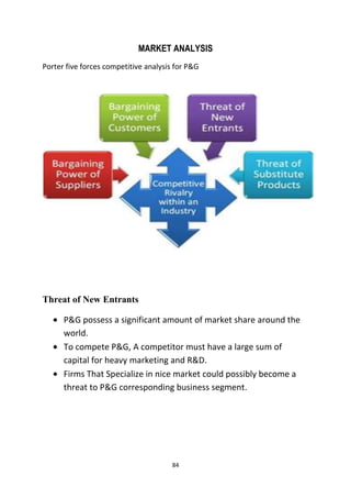 MARKET ANALYSIS
Porter five forces competitive analysis for P&G




Threat of New Entrants

      P&G possess a significant amount of market share around the
      world.
      To compete P&G, A competitor must have a large sum of
      capital for heavy marketing and R&D.
      Firms That Specialize in nice market could possibly become a
      threat to P&G corresponding business segment.




                                       84
 