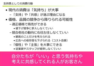  
 
 
 
 
 
 
 
 
 
自分たちが「いい」と思う気持ちや
考えに共感してくれる人がお客さん
 