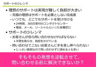  
 
 
 
 
 
 
 
 
 
そもそもの発想を逆転させて、
問い合わせる前に解決できないか？
 