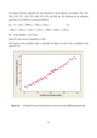 Nric Reverse Sample Calibration transfer between NIR spectrometers | DOCX