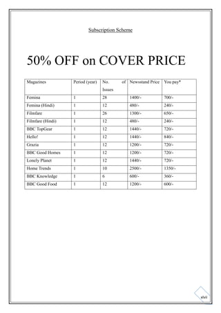 Subscription Scheme

50% OFF on COVER PRICE
Magazines

Period (year)

No.

of Newsstand Price

You pay*

Issues
Femina

1

28

1400/-

700/-

Femina (Hindi)

1

12

480/-

240/-

Filmfare

1

26

1300/-

650/-

Filmfare (Hindi)

1

12

480/-

240/-

BBC TopGear

1

12

1440/-

720/-

Hello!

1

12

1440/-

840/-

Grazia

1

12

1200/-

720/-

BBC Good Homes

1

12

1200/-

720/-

Lonely Planet

1

12

1440/-

720/-

Home Trends

1

10

2500/-

1350/-

BBC Knowledge

1

6

600/-

360/-

BBC Good Food

1

12

1200/-

600/-

xlvii

 
