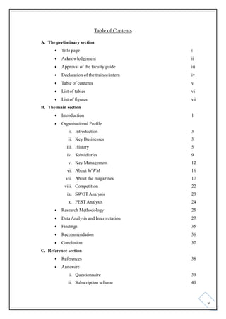 Table of Contents
A. The preliminary section


Title page

i



Acknowledgement

ii



Approval of the faculty guide

iii



Declaration of the trainee/intern

iv



Table of contents

v



List of tables

vi



List of figures

vii

B. The main section


Introduction



Organisational Profile

1

i. Introduction

3

ii. Key Businesses

3

iii. History

5

iv. Subsidiaries

9

v. Key Management

12

vi. About WWM

16

vii. About the magazines

17

viii. Competition

22

ix. SWOT Analysis

23

x. PEST Analysis

24



Research Methodology

25



Data Analysis and Interpretation

27



Findings

35



Recommendation

36



Conclusion

37

C. Reference section


References



Annexure

38

i. Questionnaire

39

ii. Subscription scheme

40

v

 