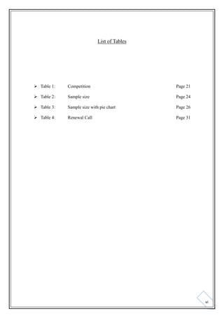 List of Tables

 Table 1:

Competition

Page 21

 Table 2:

Sample size

Page 24

 Table 3:

Sample size with pie chart

Page 26

 Table 4:

Renewal Call

Page 31

vi

 