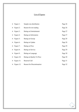 List of Figures

 Figure 1:

Sample size distribution

Page 26

 Figure 2:

Reason for not reading

Page 26

 Figure 3:

Rating on Entertainment

Page 27

 Figure 4:

Rating on Information

Page 27

 Figure 5:

Rating on Gossip

Page 28

 Figure 6:

Rating on Update

Page 28

 Figure 7:

Rating on Price

Page 29

 Figure 8:

Rating on Service

Page 29

 Figure 9:

Rating on Language

Page 30

 Figure 10:

Rating on Quality Vs Price

Page 30

 Figure 11:

Renewal Call

Page 31

 Figure 12:

Reason for Discontinuation

Page 32

vii

 