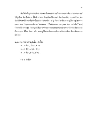 97
F ก ก ก ก F ก F ก F
F ก F ˈ ก ˈ ก ก F ʿก ก ก
F ก F F F ก F
ก F F ก F
F ก F F ก F F
ˈ ก ก F ก
ˈ
ก F / /
4.1 3/1, 3/2 , 3/3
4.2 3/1, 3/2 , 3/3
4.3 3/1, 3/2 , 3/3
9
 