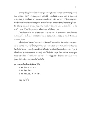 101
ก ˆ F
F กFก ก F F F 1 ก
F F
F ก ก ก กF ก ก ก ˆ
F ก ก F ก ก F ก
F F ก
F ก ก ก ก ก ก F ก ก F ก
ก F ก ก F F ก F ก ก
ก ก ก F
ʿก ก F ก ก F F ˈ
ก F ก F F F
ˆ ก F ก F
F ก F F F F ก F F ก ก
ˈ ก ˂ ก
ก ˈ
ก F / /
4.1 5/1, 5/2 , 5/3
4.2 5/1, 5/2
4.3 5/1, 5/2 , 5/3 , 5/4
9
 