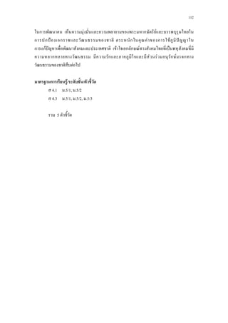 112
ก F ก F
ก ก ˂ ก a ก F ก F ˆ
ก กF ˆ F ก ก F ˈ
ก ก F F ก F ก
F
ก F/ /
4.1 .5/1, .5/2
4.3 .5/1, .5/2, .5/3
5
 