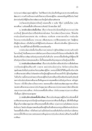 129
ก ก F F ก ˈ F
ก กF F ก F F ˈ F
F ก F F F ก ก F F ก
ก ก F F ก ˈ 4 F กF
ก ก ก
1.aก ˈ ก F ก ก
ก F F ก ˈ ก ก ก ก F
ก F ก F ก ก ก ก ก ก F ก
ก / ˂ ก F F
ˈ F ʽ ก F F F ก F
ก F F F ก F
ก ˈ ก F a F ก กF F
ก F ˈ กก ก ก ก ก F ก F
F F ก F F ก ก ˈ F F F F
ก ก F F ก ก F
2.aก ก ˈ ก ก ก
ก F ˈ ʾ / ก ก F F
ก F ก ก F ก ก F F F ก ก ก
ก ก ก F F F ก F F ˂ F F
F ก F ก ก ก F
ก ก ˈ F ก ก
ก ก ก ก ก ก ก
ก ก ก ก ก ก ก ก ก F
ก ก ก ก ก ก ก ก ก ก ก
F ก
3.aก ก ก ˈ ก F
ก ก ก F ก ก ก ก ก F ˈ F
ก ก ก ก ก
ก F F F ก
ก ก F F ก F F ก ก ก
ก ก F กก F กก ก
ก ก
 