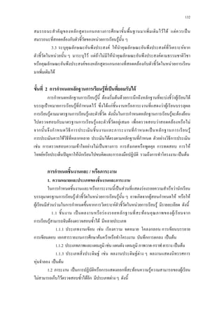 132
ก ก ก ก ก F F F ˈ
F ก F ก F
3.3a ก F F ก F F ก
F F F F F F ก F
ก F ก ก ก F ก F ก
F
2 ก ก ก ก F ˈ F
ก ก ก ก F F F F ก ก ก F F F F
˂ ก F ก F F กF F F
ก F ก F ก ก ก ก F F F
ก ก F F F F F
ก ก ก ก ˈ ก ก F
ก F ก F ก ก F ก
F ก F F F ˈ ก ก ก ก ก F
F ˆ F ก ก ก ˈ F
ก ก /
1.
ก ก / ˈ F F F ก
ก F/ F ก F ก ก F ก F F
F F F ก ก กก F F ก F
1.1a a ˈ F ก F F ก
ก F F F
1.1.1a F ก ก
ก ก ก ก F F กก ก ˈ F
1.1.2a F ก ˈ F
1.1.3a F F F F ก
F ˈ F
1.2a ˈ ก ก ก F F F
F ก F F ก F
 