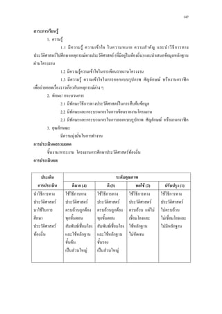 147
ก F
1. F
1.1a Fa F a a a ก
F ก ก F F ( F F ) F ก
F
1.2a F F ก
1.3a F F ก ก ก F ก ʽก
F ก ก ก F F
2. ก / ก ก
2.1a ก ก F ก F F
2.2a ก ก ก ก
2.3a ก ก ก ก ก ก F ก ʽก
3. ก
F ก
ก
/ ก ก F F
ก
ก ก (4) (3) F (2) (1)
ก
F
F ก
ก
F
F
F ก
F
F ก F
ก
F
F ก
F
ˈ F F
F ก
F
F ก F
ก
F
F ก
ˈ F F
F ก
F
F F F
F ก
F
F ก
F
F F
F
F ก
 