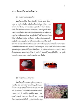 181
2. F
2.1 F กก F
F F 4 F กก F
กก F ˈ ก Fก
F F ก ก 3 F
F ก กก F F F ˈ F
ก F F ก
F ก
F ก ˆ F ก ˆ กF ก F ก กF F ก
F ก ก F ก F
กก F F F ˈ F กF F ก F ก ก ก F
กก F F ˈ F F ก
F F F ˈ F ก F ˈ ก ก
ก ก a F Fก F ก F F F
F ก F ก ˈ F
2.2 F ก
F F ก ก
กก ก
ก กก ก F ʾ . .
2528 ก ก F ก F
2 F F ก 1
F ก 2 F ʾ . . 2529
ก F
 