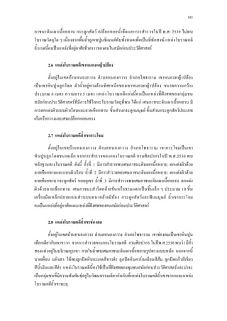 185
ก ก F ก ก ʾ . . 2539 F
ก ก F ˈ ก F F
ˈ F F กF F
2.6 F F F
F F ก ก F F
ˈ ก F F F F ก F
6 5 F F ˈ F ˆ ก F
กF F ก F F กF
ก ก F ก F ก ก F F ก ก F
กF ก ก
2.7 F ก
F F ก ก ก ˈ
ก ก กก ก ก ก ʾ . .2530
ก 1 ก ก F F
ก 2 ก ก F F
ก ก ก F 3 ก ก F
F ก F ก ˈ ก 10
ก F F F ก ก F ˆ F ก
ˈ F F F ˆ กF F
2.8 F F
F F ก ก F ˈ
ก ก ก กก ก ก ก ʾ . .2530 F
F F F ก ก
F ก ˆ ก ก ˆ F F ก ˆ กF
F F ˈ ˆ กF F F
ˈ ก F F F ก ก F ก F
 