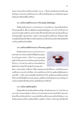 187
กF F F F F ก 2 ก F
F F F ก ˈ F F F ˆ
กF F ก F
2.11 F F ก ( F F F ก )
F F ก ก ก ˈ
ก ก F F ก กก ʾ . .2530
ก ก ก F กF กF F ก
F ก ก F ก F ˈ
F F ก ก กF F ก F Fก
F ก F
2.12 F F ก ( F ก )
ก ก ก F
ก กก ʾ . . 2539 ˁ ก ก
F 1 F ก ก F ก ˆ ก ก
F ก ก ก ˆ F ก F
F F ˈ F กF F
2.13 F F F
F ก ก ก
กก ก ก ʾ . .2530 ก F กF
ก F F ก
F F F ก ˆ กF ก ˆ ก ก ก ก ก
F F ก ก
F F F ก ก
F F กF ก ก F
ก ˆ ก กก
ʾ . . 2530 ก
F F กF ก ˆ กF
 