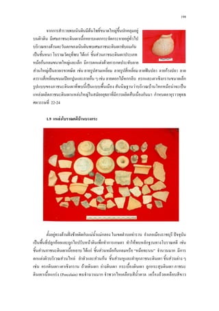 198
กก F F ก F
กก ก F
F ก ก
ˈ F กF F
F กF ก F ก ก ก F F ก ก
F F ˈ F ˆ กF
ʾ ก F ก F กก ก ก ก
ˈ F F ก F F ˈ
F F F ก ก ก
22-24
1.9 F F ก
F F ˆˉ F ก F Fก F ˆ
ˈ ก F ก F ก ก F ก F
F F กF F F กF ก F ก ก
ก F F F F กF F ก F F
F ก ก F F ก กก
ก F (Porcelain) ก ก F
 