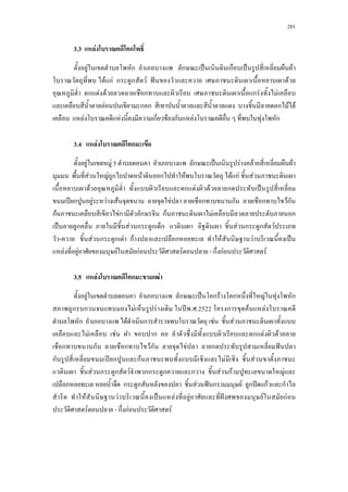 201
3.3 F ก
F ก ก ˈ ก ˈ F
F กF ก ก F ˆ F
ก F F ก ก F F
F ก ก ก F F
F F ก F ก F F ก
3.4 F ก
F F 5 ก ˈ F F F
F F ก F ก F F กF F
F ก F F ก ˈ
ʾ ก F F F F ก ก ก Fก
กF Fก ก กF F ก
ˈ ก F ก ก ก F ก ก F
- F ก ก F กF ก F F ˈ
F F F กF F - ก กF F
3.5 F ก F
F ก ˈ ก F ก F F ก
ก ก F F ʾ . .2522 ก F F
ก F ก F F
F F ก ก F F
ก ก ก Fก F ก ˆ
ก ʾ ก กF F F
F ก ก F กก ก ก F กF F
ก ก ก F ˆ ก F ก ˆ กF ก
F F ˈ F F ˆ F กF
F - ก กF F
 