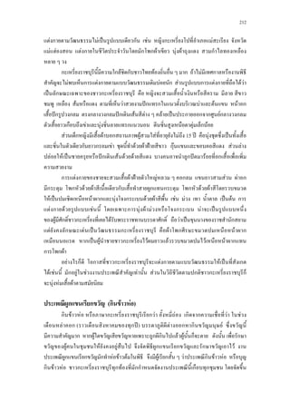 212
F ก F ˈ ก F ก F
F F F ก ก ก F F F ก
ก ก F ก F ก F F ก
F ก F ก F ก F ก F ก F F
ˈ ก ก
F F ˆก ก F F F ก
ˆก ก ก ก ˆก F F F ˈ ก ก ก Fก ก
ก F F ก F ก F
F ก F ก F F F 15 ʾ F ˈ
ก ก F F F ˂ กF F F
F F ˈ ˆก F F F ก ˆ F ก
ก F ก F ˂ F ก F F ก
ก ก F F ก ก ก ก F F
F ˈ F ก F ก F F F F ˈ F ก
F ก F F ก F F F ก F ˈ
F ก ก F ก F ˈ ก
F ก F ˈ ก F ก F ก
ก ˈ F ก F F F F ก
ก ก F
F ก ก ก F ก F ˈ ก
F F ก F F F F ก ก ก
F F F
ก ก (ก F F )
ก F F ก ก F F ก ก F F
F ก ( ก ʾ) F ก ก F
ก ก F ก ก F F ก ก
F F F ก ก ก F
ก ก ก F F F F ก F ก F F
ก F F ก ก F กก ก ก
 