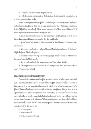 15
7. a ก ก F F ก
8.a F ก F F ก ก F ก ก
ก ก
F F F F F F F F
F Fก F ก ก F F
F ˁ F ˁ กก F ก ก F F ก F
F ก F
1.a F F F ก F F F F F
ก ก F F
2.a F F F F F F ..
3.a F F F F F F ก F ก F
F F ก F F ˈ
4.a ก ก F ˆ F ก
F F F F F
5.a F F Fก F ก F
6.a F F ก F F ก a F a F F ก ก
F ˈ F ก F
F F F
ก F F F F ก ( F F,
2551a:a F) F F F F ก F F
ก ก F F F F ก F F ก ก F ก F F
F F ˈ ก ก F F ˆ
F ก F ก
F F F ˈ F F F F ก F ก ก F
F F F F ก F
F ก F F F ก F F F F F ก F F F
F F F F 4
1.
2.
3.
 
