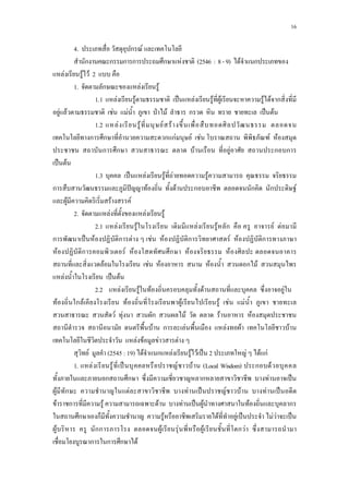 16
4. ก F
ก ก ก ก ก F a(2546a:a8-9) F ก .....
F F F 2
1.a ก F F
1.1a F F ˈ F F F F F ก
F F F F ˁ F ก ˈ F
1.2a F F F F
ก ก ก กF F F F F
ก ก F F ก ก
ˈ F
1.3a ˈ F F F F
ก ˆ F F ก ก ก F
F F F
2.a F F F
2.1a F F F F ก F F
ก ˈ F ก F F F ก F F ก
F ก F F ก F F
F F F F ก F
F ˈ F
2.2 F F F F F ...
F ก F F F F F F
F F ก F F F
F ก F F F F
F F F F
F (2545 : 19) F ก F F F ˈ 2 F F กF
1.a F F ˈ F F a(LocalaWisdom)a ก F
ก ก ก F ˈ
F ก F F ˈ F F F ˈ
F ก F F F ˈ F F ก
ก ก F F F ˈ F F ˈ
F กก F F F ก F
ก ก ก F
 