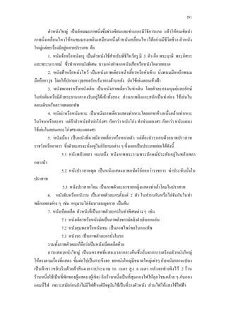 281
F ˈ ก F F ก ก ก F F
F F F
F F F
1. F ˈ F F 3
F ก F ก
2. ˂ F ˈ F F
F ก F F ก F F F ˂
3. ˈ F F ก F
F F F F F ก ก ˈ F F F F
ก
4. F ˈ F ก F F F
F F F กF ก F กF F ก F
F F กF
5. ˈ F F ก F
F F ก ˈ F F
5.1 ก F F
ก ˁ
5.2 ˈ ก F ก F ก F
5.3 ˈ F F
6. ˈ F 2 F ก F ก F
ก F F F ก ˈ F
7. ˈ F F F
7.1 ˈ ก F
7.2 ˈ F ก
7.3 ˈ
กก F ˈ F
ก F ˈ ก กก F
F F ˈ ก F F F ก ก
ˈ F F F 16 6 F 2 F
F F ˈ ก F ( F ) ก F ˈ ก F ก F ก ก
˅ กF F ˂ F ˆ F ˈ F F F ˂
 