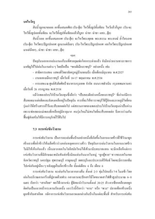 285
F
ก ก ( - F ) F F F ก ( -
F F F ก F F ... F )
ก ก ( - F ) F F
( - F ) F ʽ ก ก ก ก F F ( - F ʽ ก ก ก F ʽ ก ก ก
F F ... F F ... F )
ˆ ก ก F กF F กก F F F ก
F F F ˈ F F
- ก F F . .2527
- 16-17 . .2534
- ก F ˅ ก ก ก
26 ก ก . .2534
F F กF F F ˈ F กF กF ก
F F ˆ F F F ก
F กF F F F F F F กF F F ˈ F
F F F ก F F F F F ก
ˀˊ F F ก ก F F
7.3 ก F
ก F ˈ ก F F F ก F F ก
F F F F F F ก F ˆ ก F F
F F ก F ก F F F ก Fก
F ก F F ก ก F ก F
ก F ก ก
F ก F ก ก F F 4 6
ก F F ก ก F 2-3 F 7-8 F
F ก F F ก ˆก F ˂ 6- 8
ก F ก F F F F 20-25 ก F ก
ก ˈ F ก ก F ก F
ก F ก ก ก ก ก F ก F ก F F ก F
 