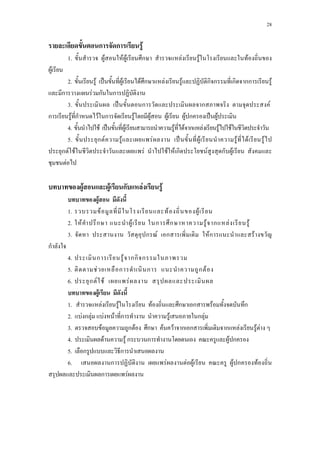 28
ก ก F
1.a F F F ก F F F
F
2.a F ˈ F F ก F F ก ก ก กก F
ก F ก ก
3.a ˈ ก ก F.
ก F ก F ก F F F F ก ˈ F
4.a F ˈ F F F ก F F F
5.a ก F F F ˈ F F F F
ก F F F F F ก F ก F
F
F F ก F F
F
1.a F F F
2.a F ก F ก ก F ก F F
3.a ก F ก Fก F
ก
4.a ก F กก ก
5.a F ก ก ก F
6.a ก F F F
F
1.a F F F ก ก F ก
2. F ก F F F ก F ก F
3. F ก F ก F F ก ก ก F F F
4. F F ก ก F ก
5. ก ก
6. ก F F F F ก F
ก F
 