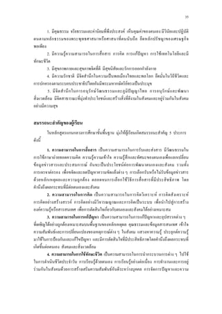 35
1.a F F F
ก ก ก
2.a F ก ก ก กF ˆ ก F
ก
3.a ก กก กก ก
4.a ก ก ˈ ก
ก ก ก F ˈ
5.a ก ก ก F ˆ ก ก F
F F F F F F ก
F
F
ก ก ก ก ก F F F ก 5 ก
1.a ก ˈ ก F
ก F F F F F ก ก
F F ก F ˈ F F ก
ก F ˆ F F ก ก F F F
F ก ก F ก ก F ก
ก F
2.a ก a ˈ ก Faก F
ก F F F ก F ก ˈ Fก F
F F ก ก ก F F
3.a ก กF ˆ ˈ ก กF ˆ F ..
F F ก F ก F F
F ก ก F F F ก F F
F ก ˂ ก กF ˆ ก ก
ก F F
4.a ก F ก ˈ ก ก ก F F
ก ก F F ก F F F ก ก F
F ก F ก F F F ก ก ˆ
 