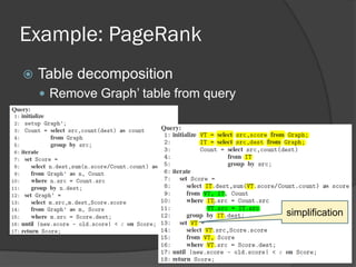Example: PageRank
 Table decomposition
 Remove Graph’ table from query
 discriminate
14
simplification
 