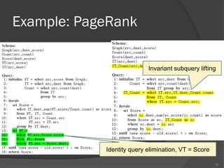 Example: PageRank
16
Invariant subquery lifting
Identity query elimination, VT = Score
 