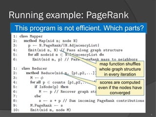 Running example: PageRank
This program is not efficient. Which parts?
4
map function shuffles
whole graph structure
in every iteration
scores are computed
even if the nodes have
converged
 