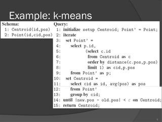 Example: k-means
9
 