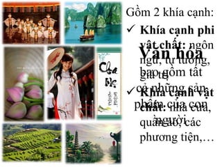 Văn hóa
bao gồm tất
cả những sản
phẩm của con
người
Gồm 2 khía cạnh:
 Khía cạnh phi
vật chất: ngôn
ngữ, tư tưởng,
giá trị
 Khía cạnh vật
chất: nhà cửa,
quần áo, các
phương tiện,…
 
