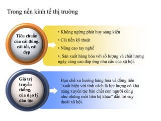 • Không ngừng phát huy sáng kiến
• Cải tiến kỹ thuật
• Nâng cao tay nghề
•, Sản xuất hàng hóa với số lượng và chất lượng
ngày càng cao đáp ứng nhu cầu của xã hội.
Tiêu chuẩn
của cái đúng,
cái tốt, cái
đẹp
Giá trị
truyền
thống,
của đạo lý
dân tộc
Hạn chế xu hướng hàng hóa và đồng tiền
“xuất hiện với tính cách là lực lượng có khả
năng xuyên tạc bản chất con người cũng
như những mối liên hệ khác” dẫn tới suy
thoái xã hội.
Trong nền kinh tế thị trường
 