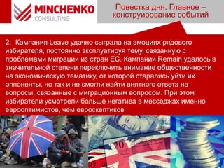 Повестка дня. Главное –
конструирование событий
2. Кампания Leave удачно сыграла на эмоциях рядового
избирателя, постоянно эксплуатируя тему, связанную с
проблемами миграции из стран ЕС. Кампании Remain удалось в
значительной степени переключить внимание общественности
на экономическую тематику, от которой старались уйти их
оппоненты, но так и не смогли найти внятного ответа на
вопросы, связанные с миграционным вопросом. При этом
избиратели усмотрели больше негатива в месседжах именно
еврооптимистов, чем евроскептиков
 