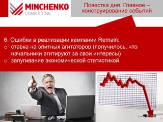 Повестка дня. Главное –
конструирование событий
6. Ошибки в реализации кампании Remain:
o ставка на элитных агитаторов (получилось, что
начальники агитируют за свои интересы)
o запугивание экономической статистикой
 