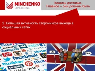 Каналы доставки.
Главное – они должны быть
2. Большая активность сторонников выхода в
социальных сетях
 