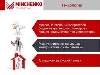 Технологии
Массовые обзвоны избирателей –
создание крупных колл-центров с
привлечением студентов и волонтеров
Раздача листовок на улицах и
коммуникация с избирателями
Агитационные киоски и лотки
 